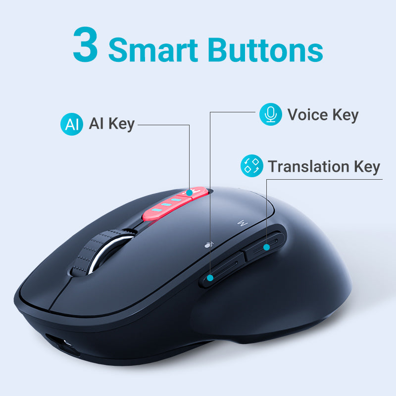Ratón inteligente Thinkkeen AI