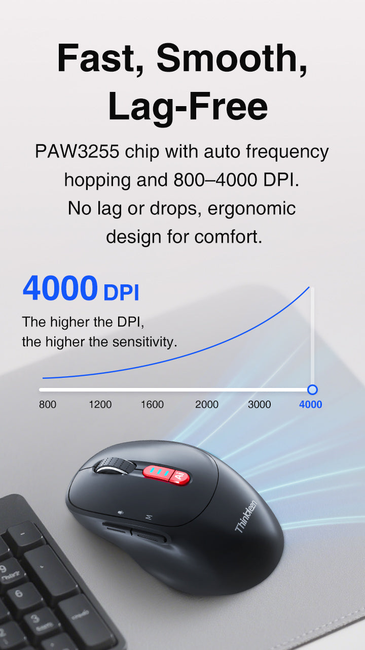 AI Smart Mouse | 54-Language Voice Typing