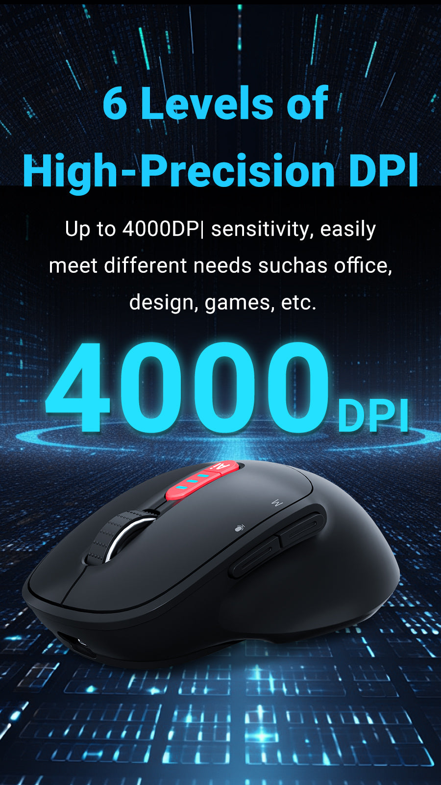 Ratón inalámbrico Thinkkeen AI - Acciones por voz, Bluetooth, Multidispositivo, DPI ajustable